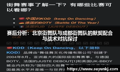 赛后分析：北京街舞队与成都街舞队的默契配合与战术对抗探讨